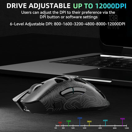 SC620 Tri-Mode Wireless Gaming Mouse