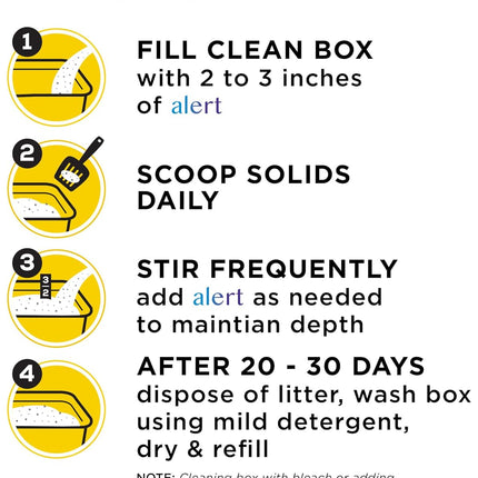 Tidy Cats Tidy Care Alert Cat Health Monitoring Non Clumping Cat Litter with — Pet Supplies