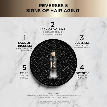 Chronologiste Overnight Youth Hair Serum, 90 ml