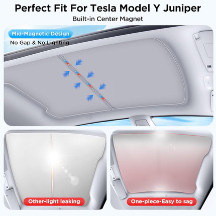 2025-2026 New Model Y Juniper Beige Glass Roof Sunshade