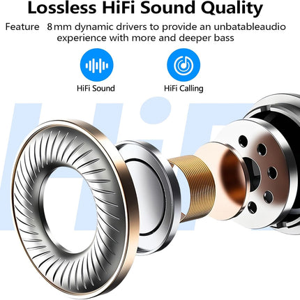 Wireless Bluetooth 5.3 In-Ear Earbuds for Sports and Workouts