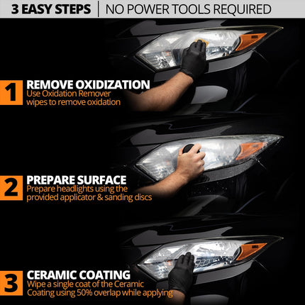 Ceramic Headlight Restoration Kit - 10 Wipe Kit