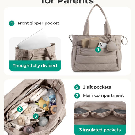 Large Lightweight Puffy Diaper Bag Tote with Changing Pad