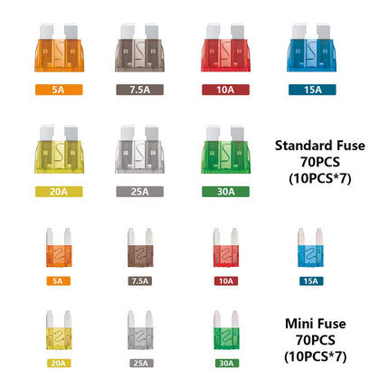 DriveForge ForjaRuta 140 Pcs Fuses Automotive Kit - Blade Auto Fuse Assortment Standard and Mini — Auto & Moto