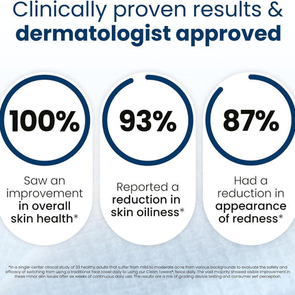 Clean Skin Club Clean Towels XL — 100% USDA Biobased Disposa