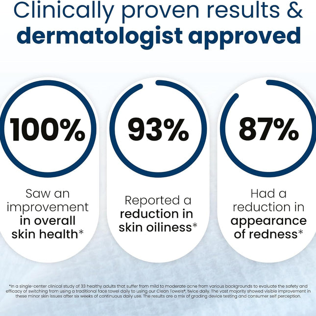 Clean Skin Club Clean Towels XL — 100% USDA Biobased Disposa