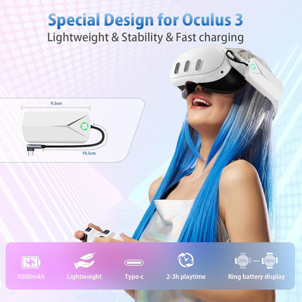 NexWave OndaNex Battery Pack for Oculus Quest 3 and 2, Accessories for Meta Quest 2/3 — Smart Tech
