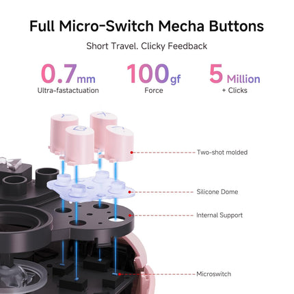 Chitu2 HD Wireless Controller with TMR Joysticks and Charging Dock
