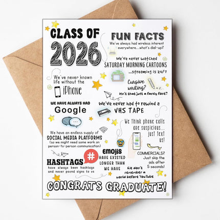 2026 Funny High School Graduation Card, 5x7 Blank Inside, Made in USA with Envelope