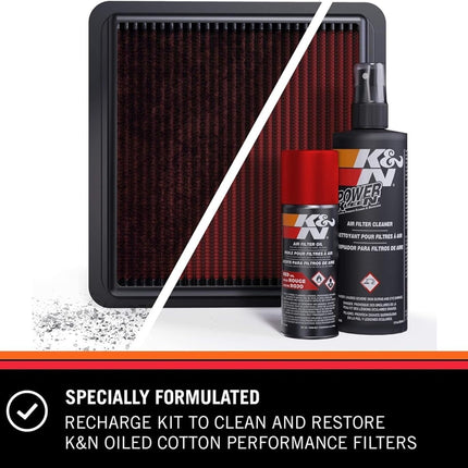 Air Filter Care Service Kit for Oiled Cotton Filters