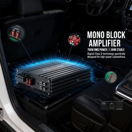 Mono Amplifier for High-Power Subwoofers, 700W RMS, Digital Class D, 1 Ohm Stable