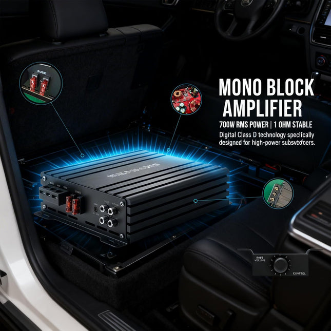 Mono Amplifier for High-Power Subwoofers, 700W RMS, Digital Class D, 1 Ohm Stable