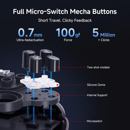 Wireless Pro Controller with TMR Glide Joysticks, HD Rumble, NFC and Gyro