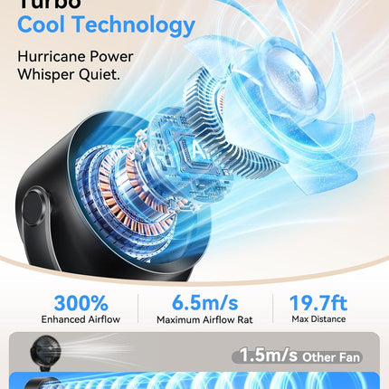 Portable Baby Stroller Fan, 360° Adjustable Quiet Rechargeable USB Clip Fan with LED Display, 100 Speeds, Black