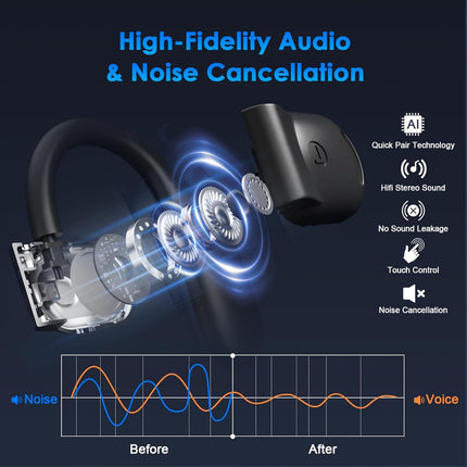 AI Translation Earbuds Real Time, 2026 Upgraded 164 Language Translator Earbuds for iPhone and Android