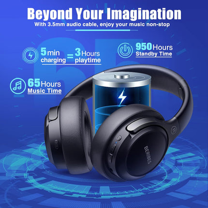 Bluetooth Over-Ear Headphones with 65H Playtime