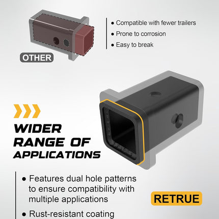 DriveForge ForjaRuta RETURE 2.5 Inch to 2 Inch Hitch Reducer, 2" Receiver Hitch Adapter — Auto & Moto