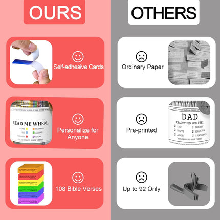 Bible Verse Jar with 108 Stickable Scripture Cards