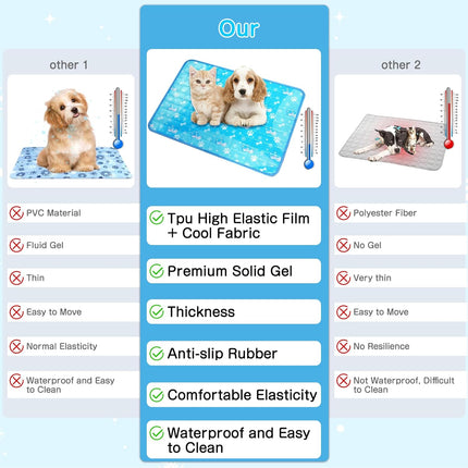 PawHaven RefugioPata Dog Cooling Mat, Pet Cooling Mat with Non-Toxic Solid Gel — Pet Supplies