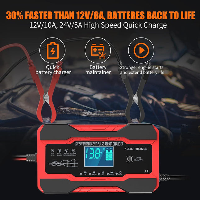 10-Amp 12V/24V Fully Automatic Smart Car Battery Charger