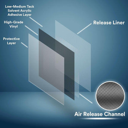 60" x 60" Teal Gloss Metallic Vinyl Wrap Film with Air Release and Tool Kit