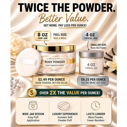 Vanilla Cupcake Talc-Free Body Powder for Men & Women, 8 oz