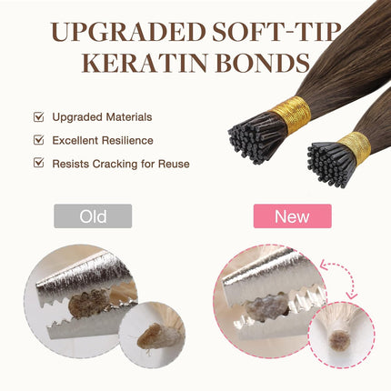 I Tip Real Human Hair Extensions, 24 Inch 50g 50S, Jet Black