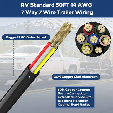 50FT 7-Way 14 Gauge Trailer Wiring Harness