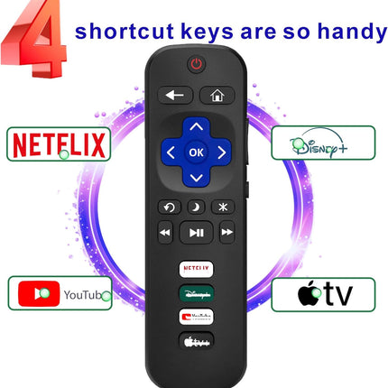 NexWave OndaNex Replacement for Roku TV Remote Control, (Pack of 2) — Smart Tech