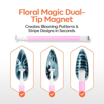 Cat Eye Magnet Nail Art Tool Set