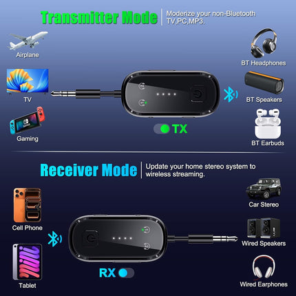 2026 Upgraded Pro Bluetooth 6.0 Transmitter Receiver