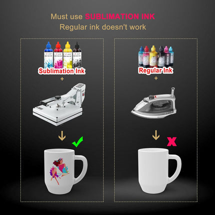 Sublimation Paper 110 Sheets for Inkjet Printers with Sublimation Ink 125g