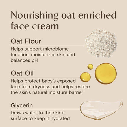 Baby Daily Moisture Face Cream, Oat-Enriched Fragrance-Free Moisturizer for Sensitive Facial Skin, 1.5 oz