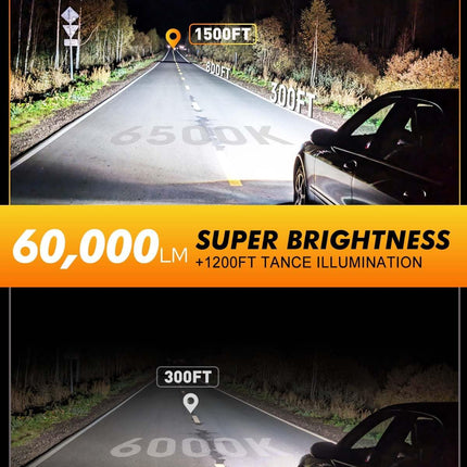 SourceToHome FuenteACasa Termitor Latest H13/9008 LED Bulbs, 50,000LM Brightness High/Low Beam — Home & Lifestyle