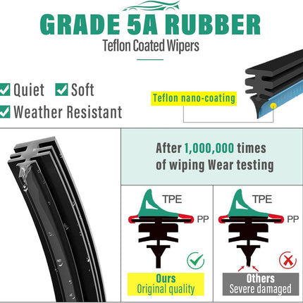 26" 18" 13" All-Weather Front & Rear Wiper Blade Set, Pack of 3