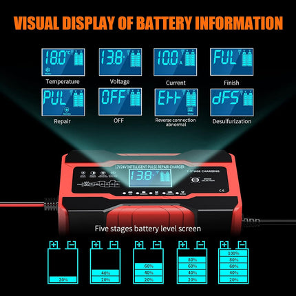 10-Amp 12V/24V Automatic Smart Battery Charger