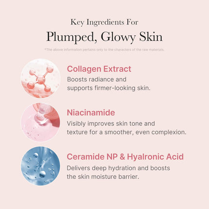 Collagen Overnight Peel Off Facial Mask, 2.53 fl oz