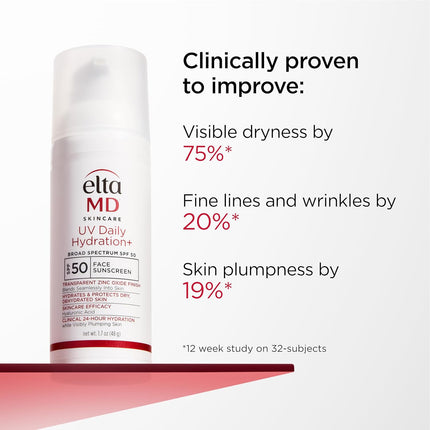 GlowEssence EsenciaLuz EltaMD UV Daily Face Sunscreen with Transparent Zinc Oxide and Hyaluronic — Beauty & Self-Care