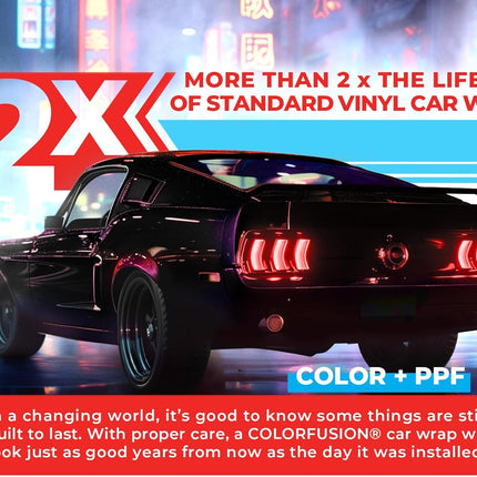 Gloss Cosmic Purple Dry Apply PPF Vinyl Car Wrap Roll 1 ft x 5 ft