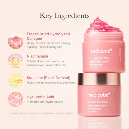 Collagen Jelly Face Cream with Niacinamide, 1.69 Fl Oz