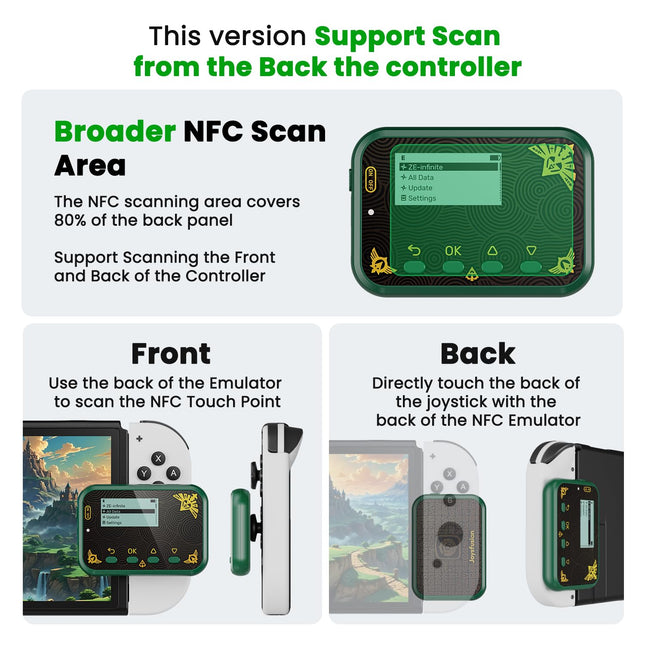 Green NFC Emulator with 1.2-Inch Screen