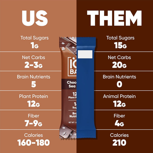 Clean Plant Protein Bars - Chocolate Lovers Variety, 12 Count