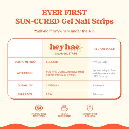 Semi-Cured Gel Nail Strips | No LED Lamp Needed | White Jelly
