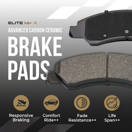 EliteMAX Front Carbon Ceramic Brake Pads for 2019-2023 1500 Pickup