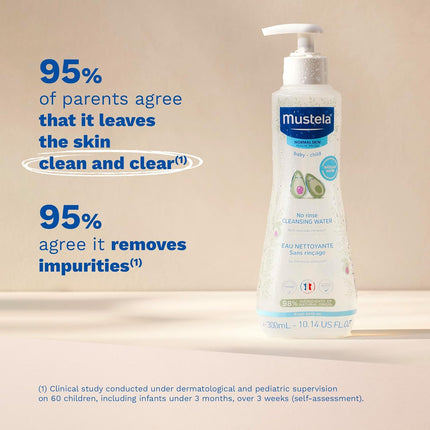 Baby Cleansing Water - No-Rinse Micellar Water with Natural Avocado & Aloe Vera - 10.14 fl. oz.