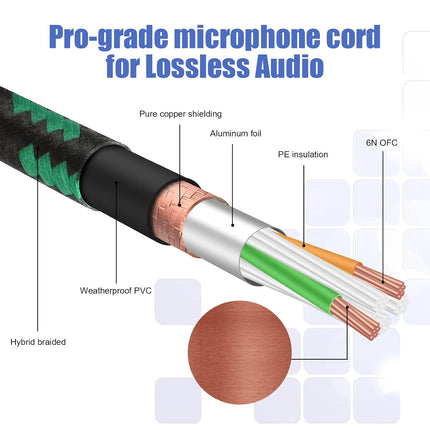 XLR Female to 1/4 Inch TRS Microphone Cable, 3 ft, 2 Pack