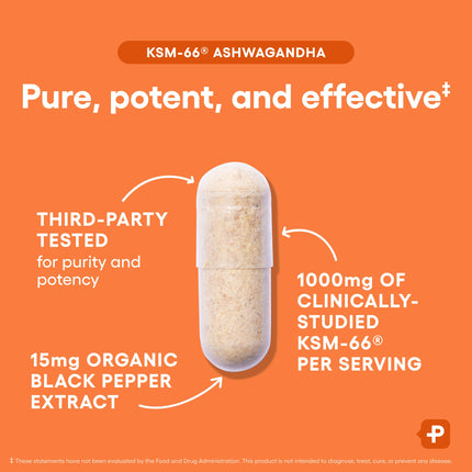 Physician's CHOICE KSM-66 Ashwagandha 1000mg natural stress and anxiety support capsules