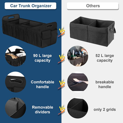 DriveForge ForjaRuta Femuar Large Capacity Trunk Organizer, Waterproof Car Accessory — Auto & Moto