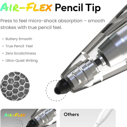 Pencil Air8 Pro X Stylus Pen for iPad 2018-2026
