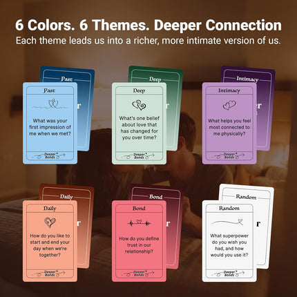 Couples Conversation Card Game for Romantic Date Nights